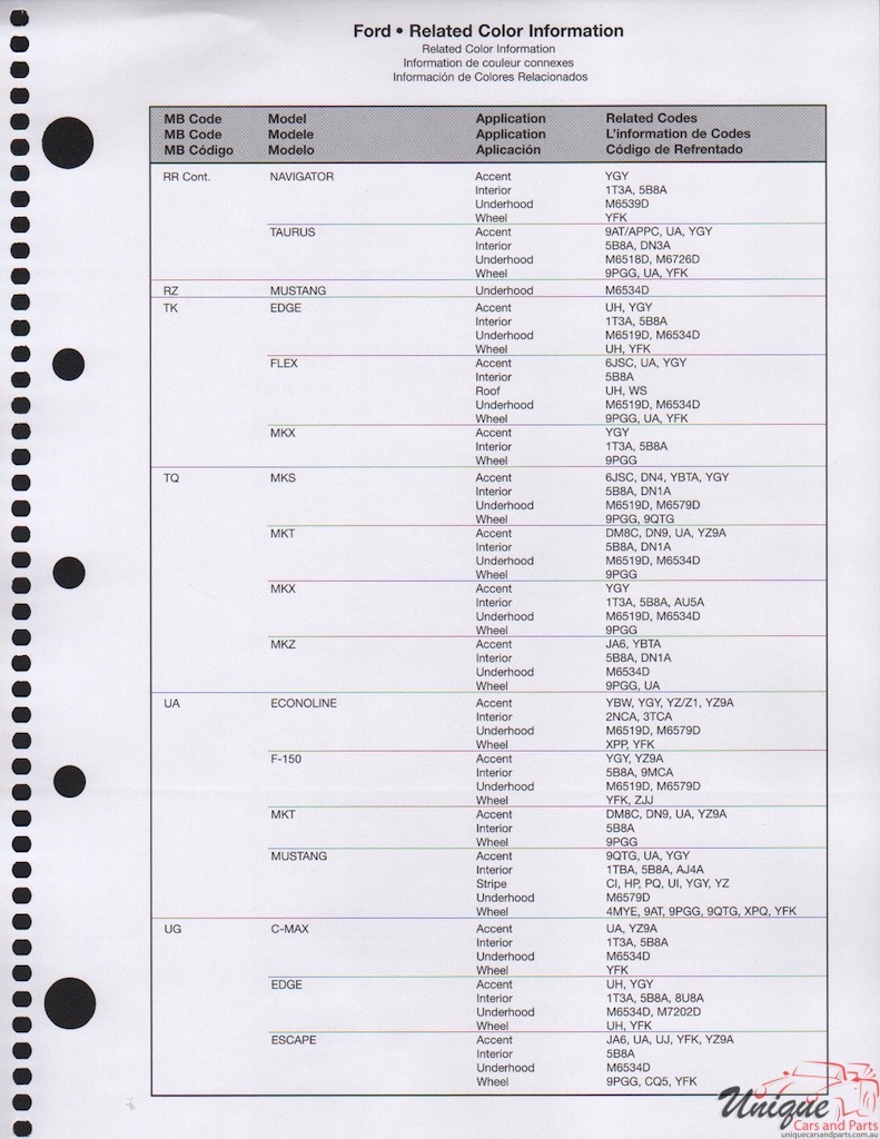 2014 Ford Paint Charts Rinshed-Mason 14